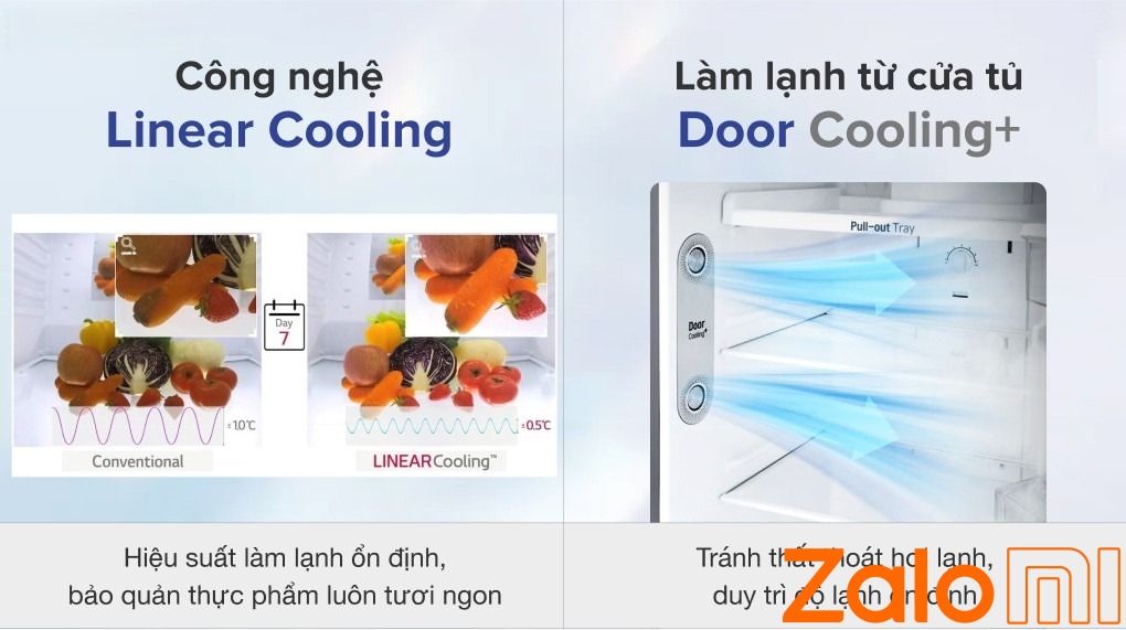 tủ lạnh LG Inverter Linear™ 374L GN D372BL