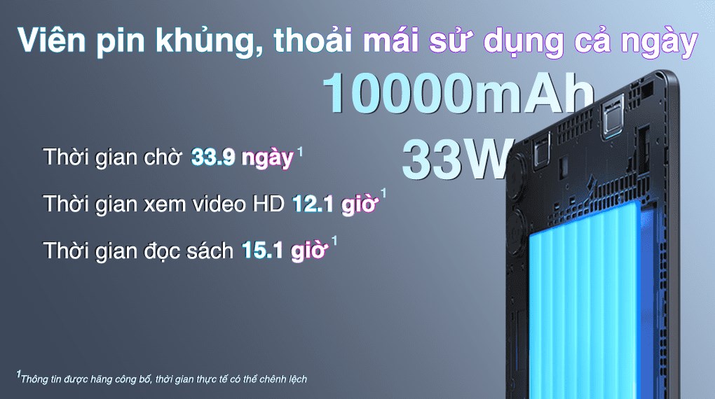 Máy tính bảng Xiaomi Redmi Pad Pro WiFi 6GB/128GB